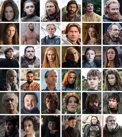 Game Of Thrones Characters Guide