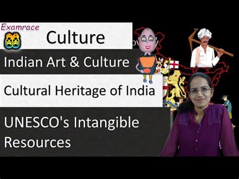 UNESCO’s Intangible Cultural Heritage Video Lecture - UPSC