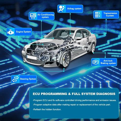 ECU Coding Programming Tools 的图像结果