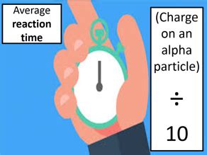 Image result for Check Out Time Reaction