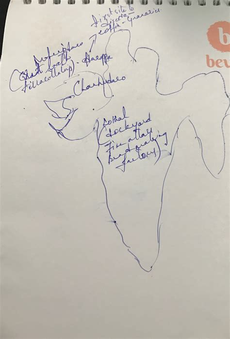 Note Making for UPSC 的图像结果