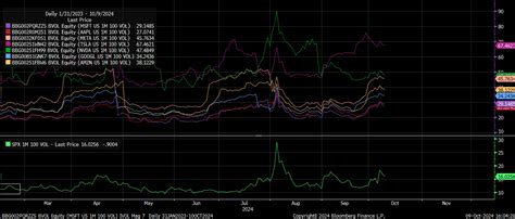 S&P 500 Rally Signals Broader Market Strength as Nvidia Takes a ...