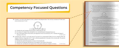 PW CBSE | Class 12 | 15 Sample Question Papers Physics for 2025 Exam ...