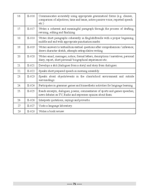 Image result for Beautiful Question Answer 8 Class