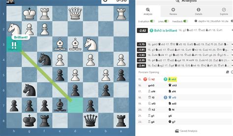 Image result for Learning Chess Strategy