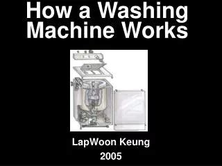 Image result for How a Machine Works
