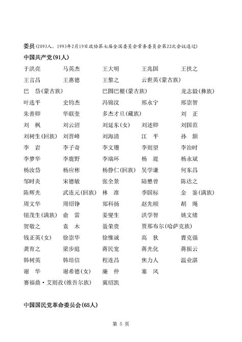 第六届中国人民政治协商会议全国委员会组成人员名单