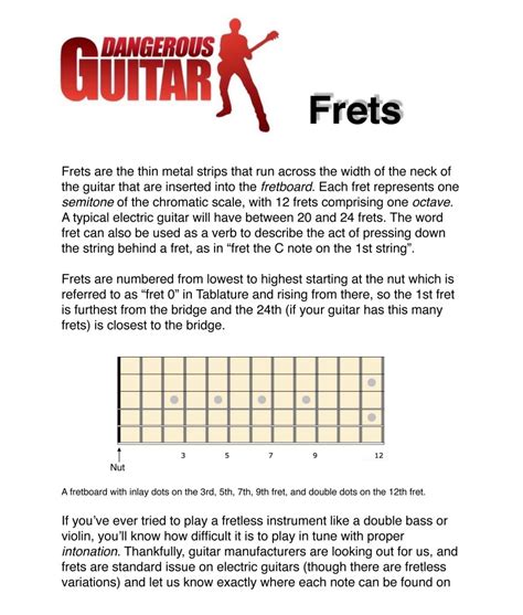 Image result for First Frets Lessons