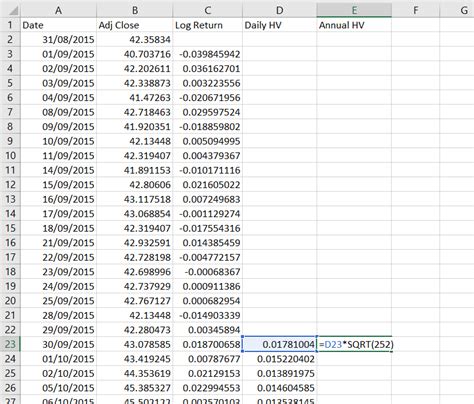 Image result for Volatility Formula Excel