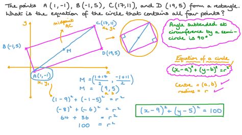 Equation Of A Semicircle With Radius 1 - Tessshebaylo