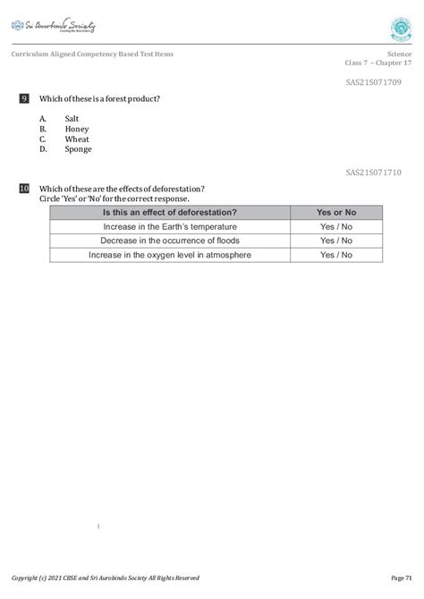 Image result for Science Knowledge Questions for Class 7