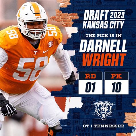 Best 2023 NFL Draft Posts - Reddit