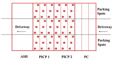 Improving Restorative Maintenance Practices for Mature Permeable ...