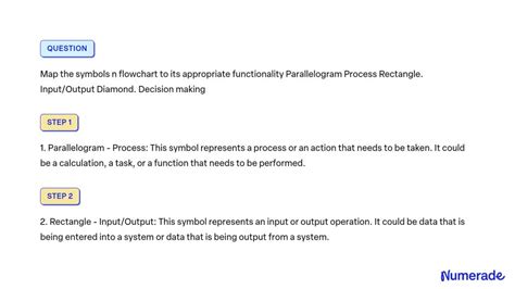 Image result for Flowchart Input Data