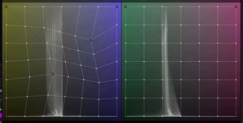 Image result for Luma Key Fade Resolve 16