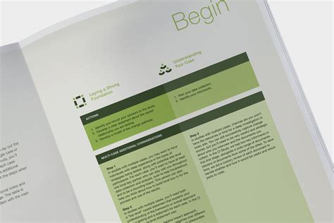 Image result for Process tracing Steps