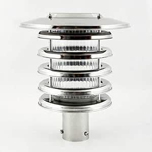 Somil LED Compatible Gate Light/Garden Lamp for Outdoor Home Gate ...