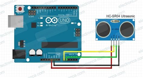 Image result for Ultrasonic Sensor Arduino Connection