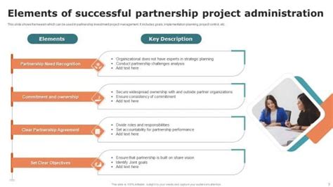 Partnership Program Slides 的图像结果