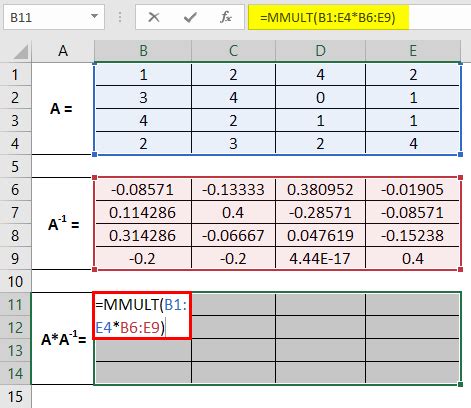 Image result for Excel Inverse Function