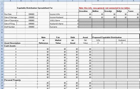 Image result for Equitable Distribution Chart