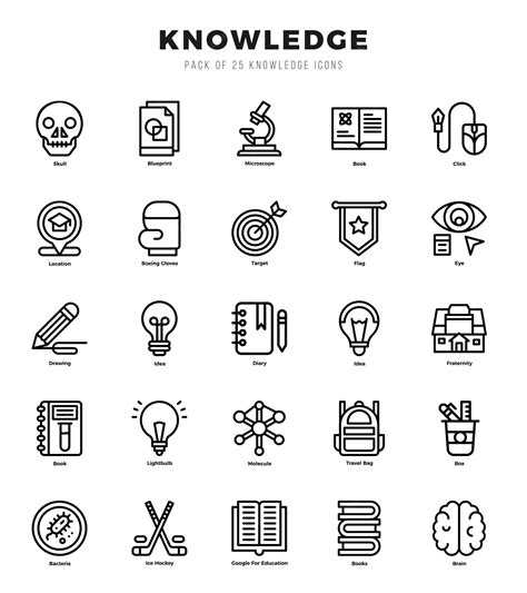 Knowledge Codification Icon 的图像结果