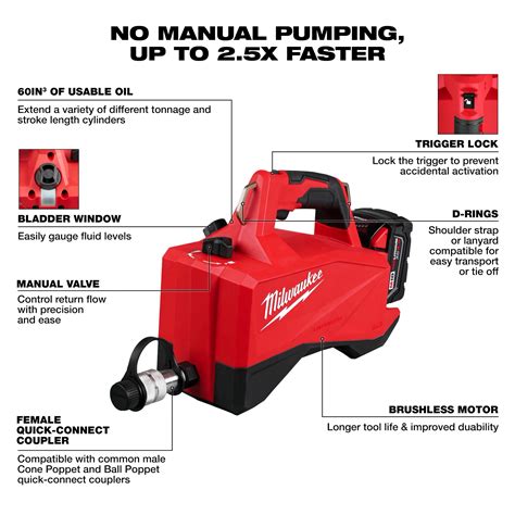 M18™ Brushless Single Acting 60in3 10,000PSI Hydraulic Pump | Milwaukee ...