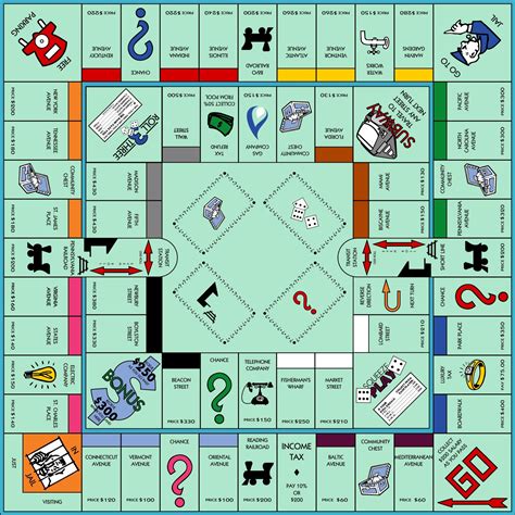Business Monopoly Board Game 的图像结果