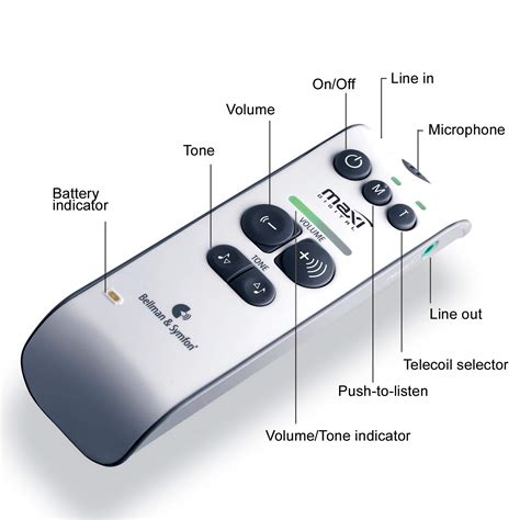 Bellman&Symfon Maxi Classic Personal Sound Amplifier for Difficult ...