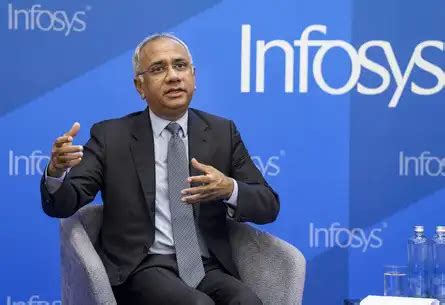Infosys Share Price Highlights: Infosys Stock Price History - The ...