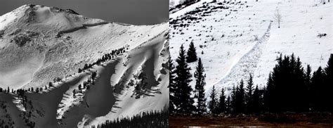 Image result for Avalanche Types