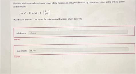 Image result for Max and Min Values of Functions