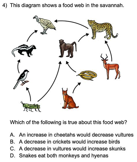 Image result for GED Science Study Guide
