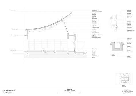 HRW 2 MANDATE | CEPT - Portfolio