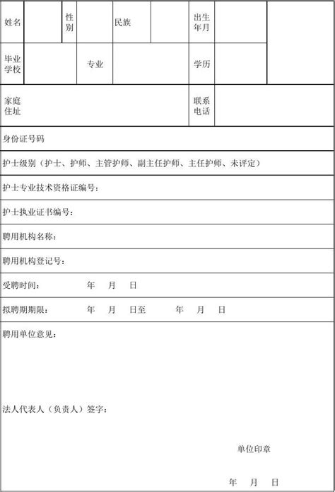 重庆市医疗、卫生、保健机构护士聘用证明。_文档下载
