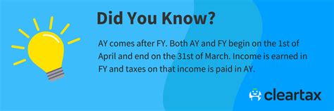 Difference Between AY - Assessment Year & FY - Financial Year