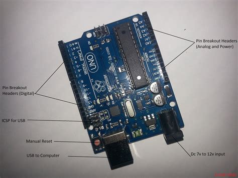 Image result for Arduino Basics Sinhala