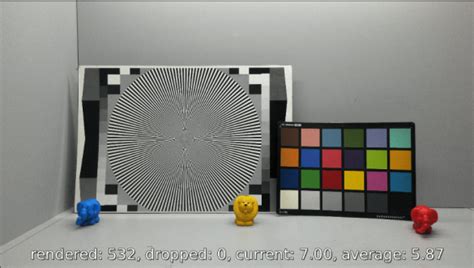 Image result for Raspberry Pi HD Camera