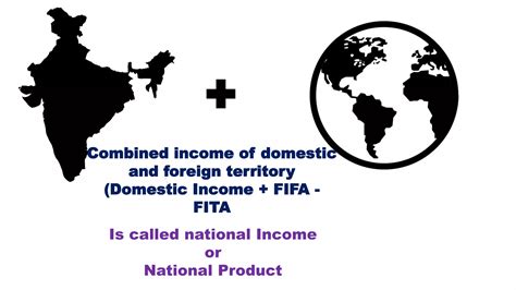 Image result for Explination of National Income Class 12