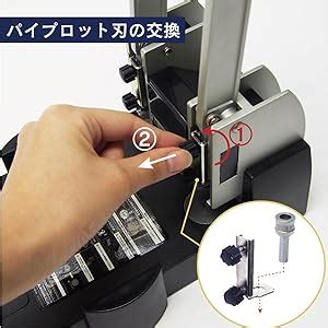 Image result for Koding Program