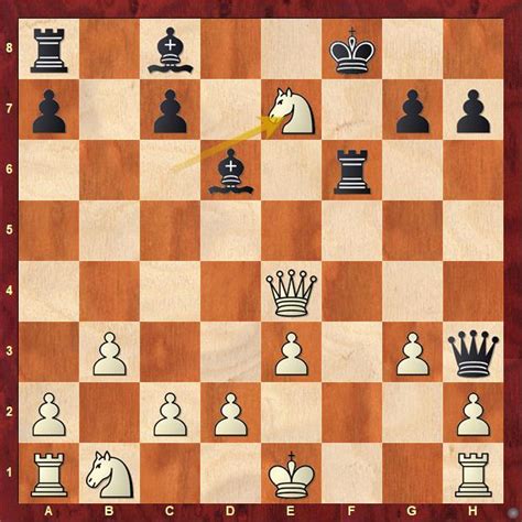 Neelash, Utsab and Rohith vie for MPL 50th National Junior Chess ...