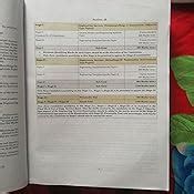 Conventional & Objective Type Questions & Answers on Mechanical ...