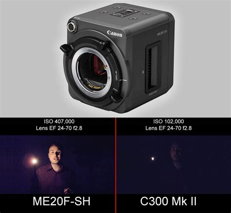 Canon 4K Camera 的图像结果