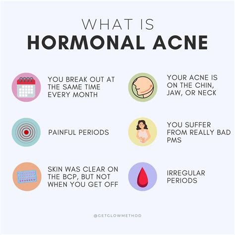 What is hormonal acne?!?! 🙋🏼‍♀️You break out at the same time every month, usually around your ...