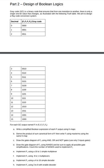 Image result for Gray to Binary Code Boolean Expression