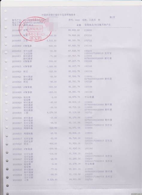 中国银行流水单字体