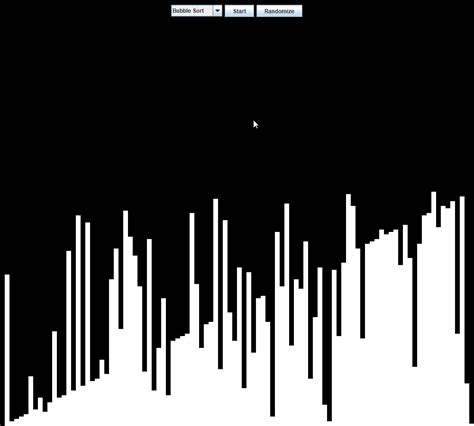 Image result for Java Sort Methods Visualization
