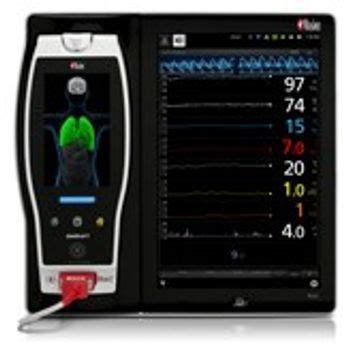 Image result for Masimo Root