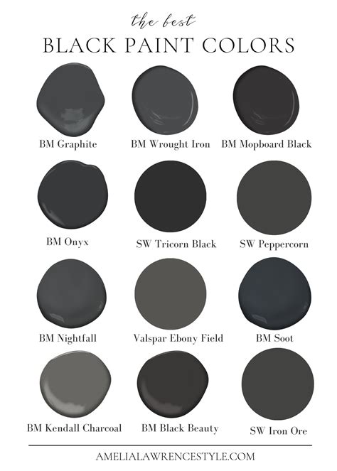 Best Black Paint Colors for Interior & Exterior - Amelia Lawrence Style ...
