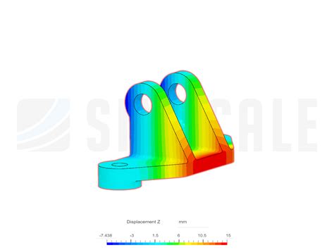 Image result for Bell Bracket Static Example